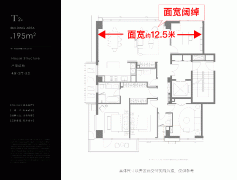 <b>您的经济实力、购房目标等现实环境</b>