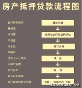 以至诈骗